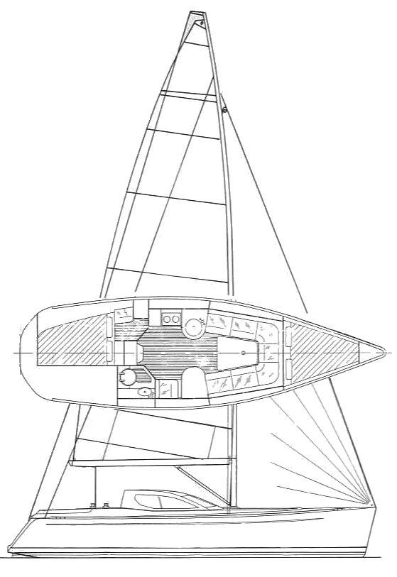 SUNWIND 30