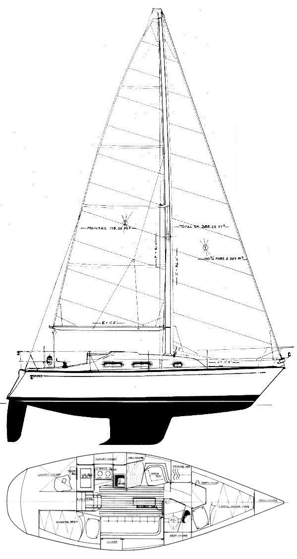TARTAN 28 PIPER