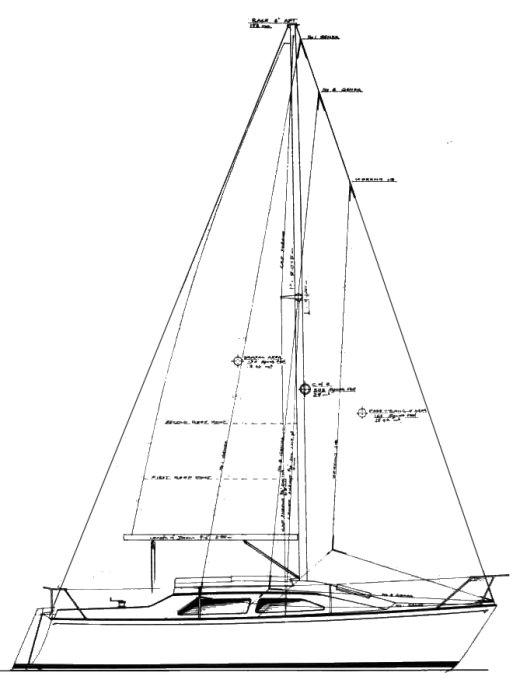TRACKER 7.7