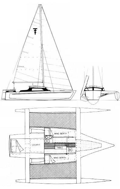 TRAILERTRI 680