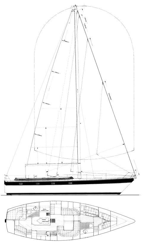 TRINTELLA 57A