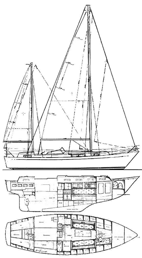 TRINTELLA III
