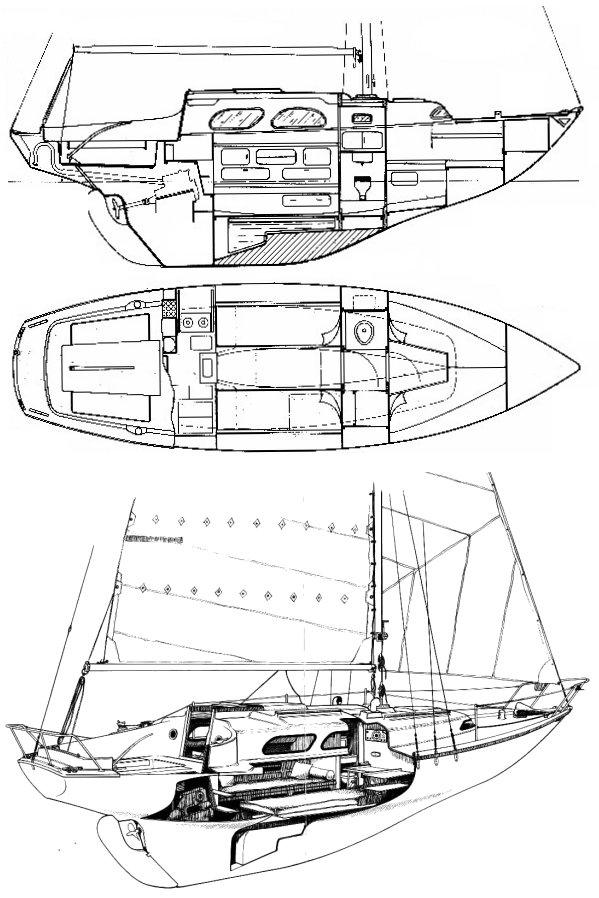 TRITON 27