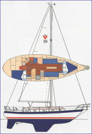 VALIANT 39