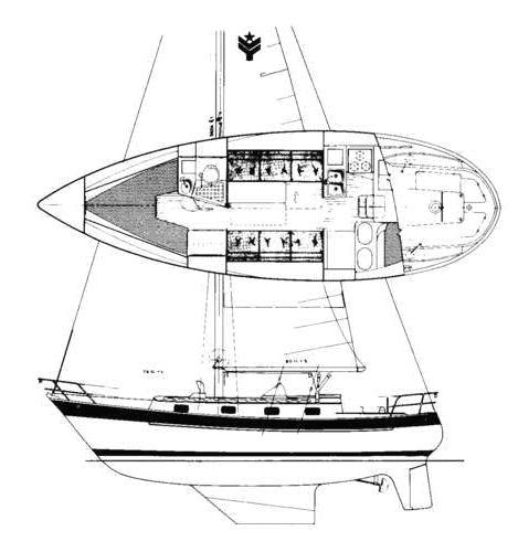 VALIANT 42