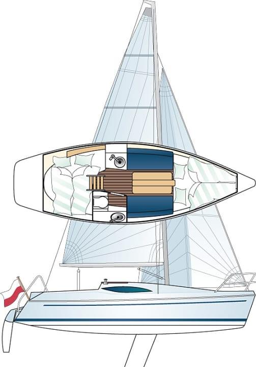 VIKO 25