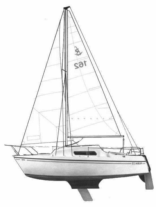 WEGU 701 (FINOT)