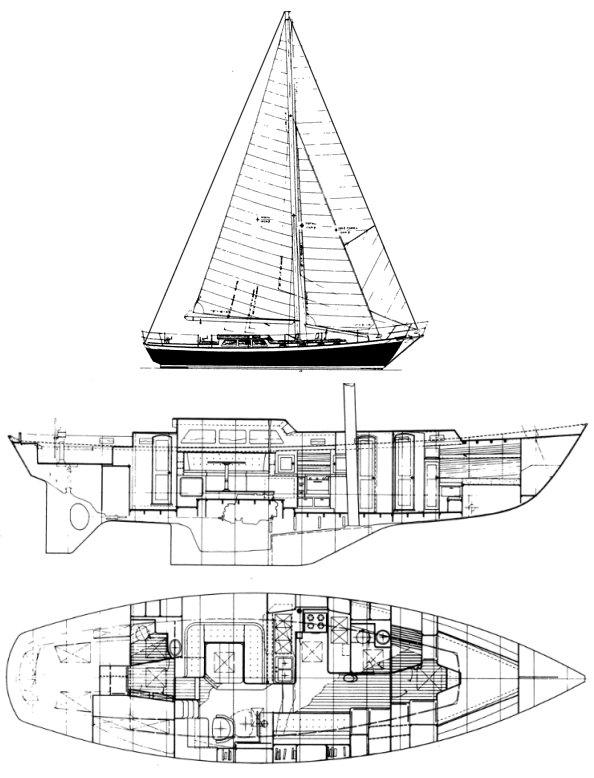 WHISTLER 48