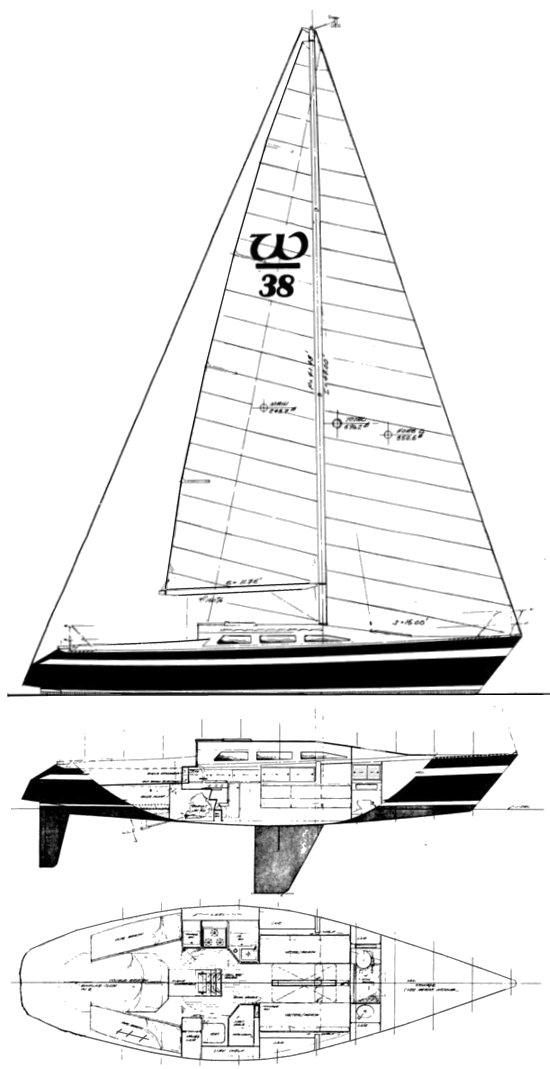 WILDERNESS 38
