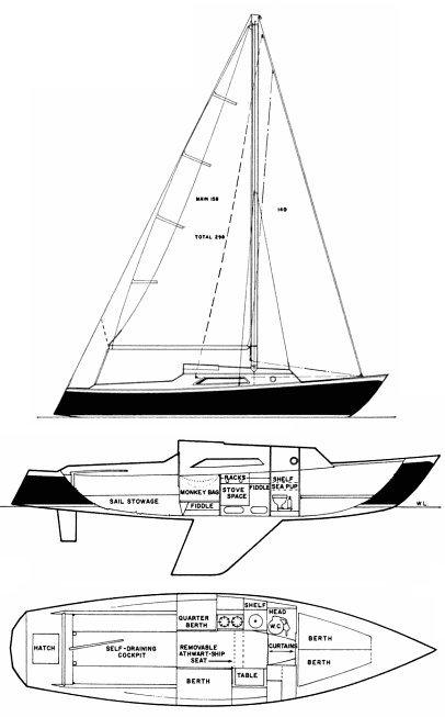 WOLVERINE 28