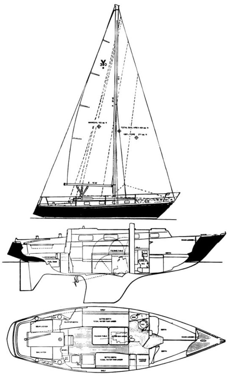 YANKEE 30 MKII 98+