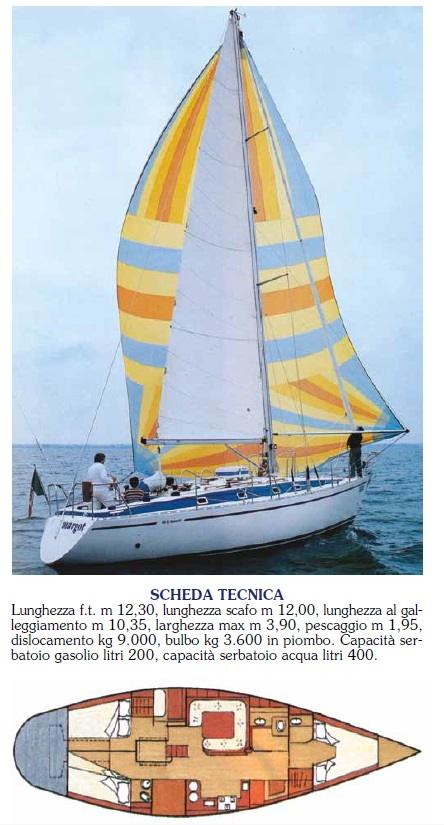 ZUANELLI 40