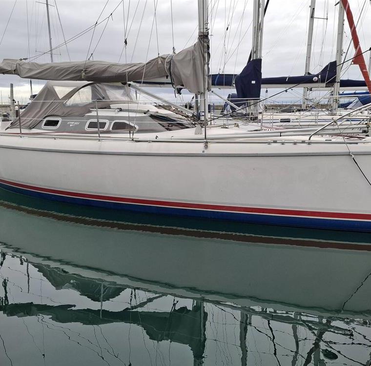 ETAP 30i